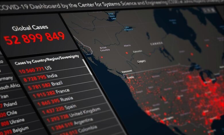call drop hotspots globally
