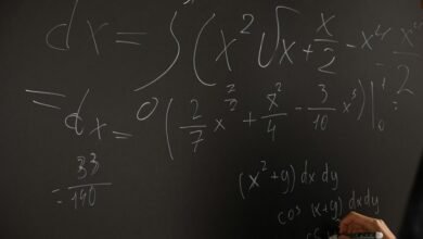 session duration variability research