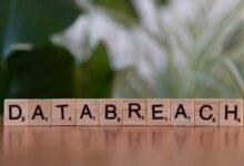 risk analysis and security