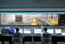 telecommunication security oversight institute